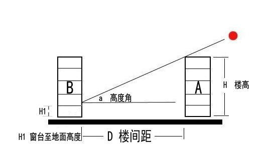 tmptitle