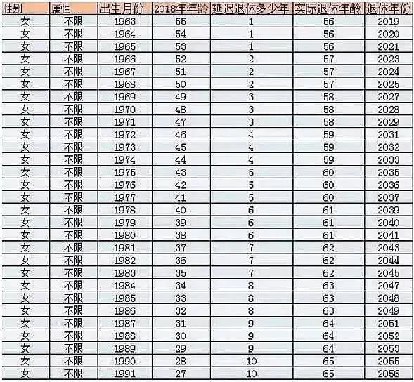 济南又爆10个重大政策大动作