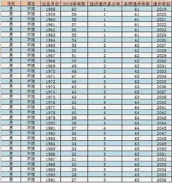 济南又爆10个重大政策大动作