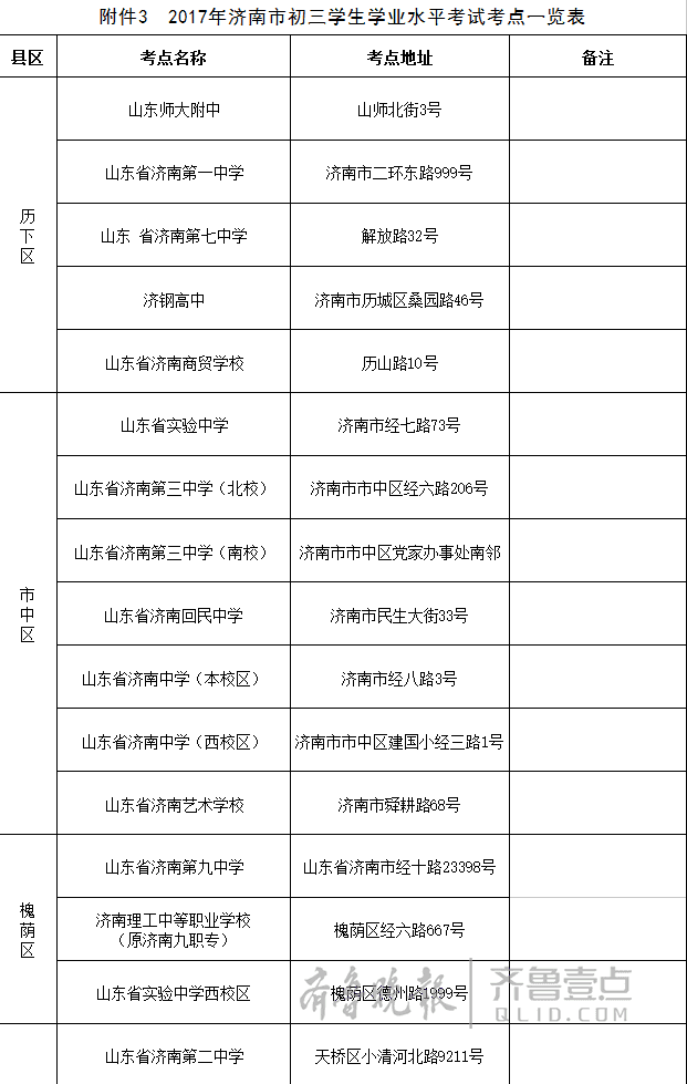 济南公布中考考点 ：全市共45个