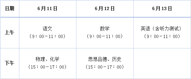 中考天气，中考路线，济南中考，考点攻略