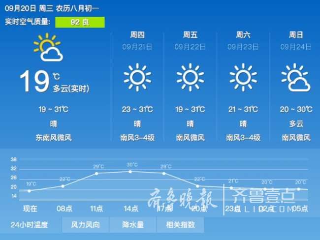 济南正式入秋
