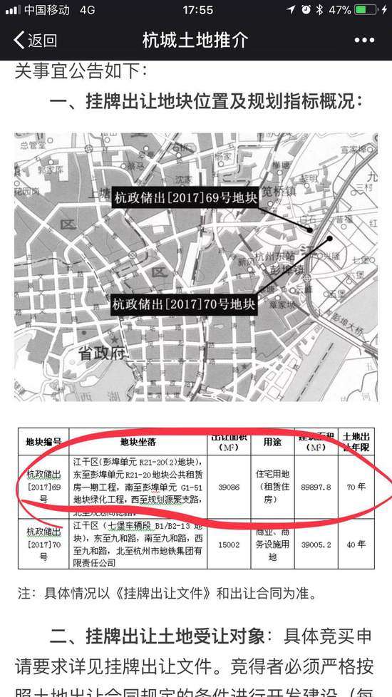 租赁住房用地