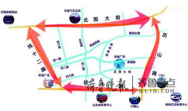 BRT成环线