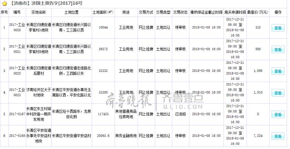 长清住宅用地