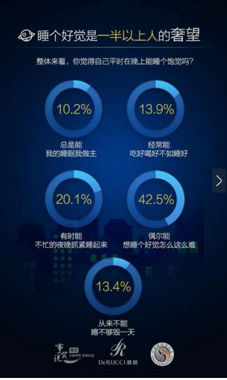 龙湖春江悦茗