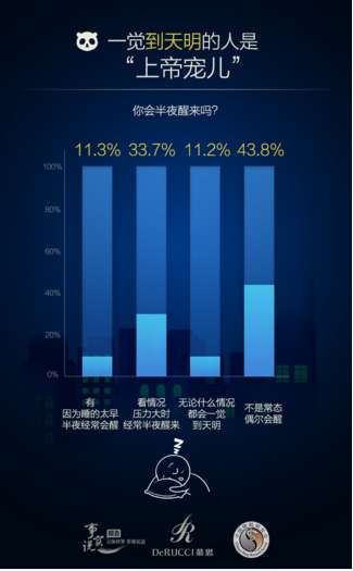 龙湖春江悦茗