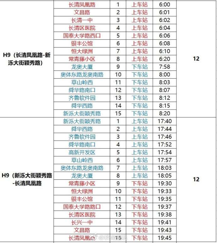 10条定制公交线路