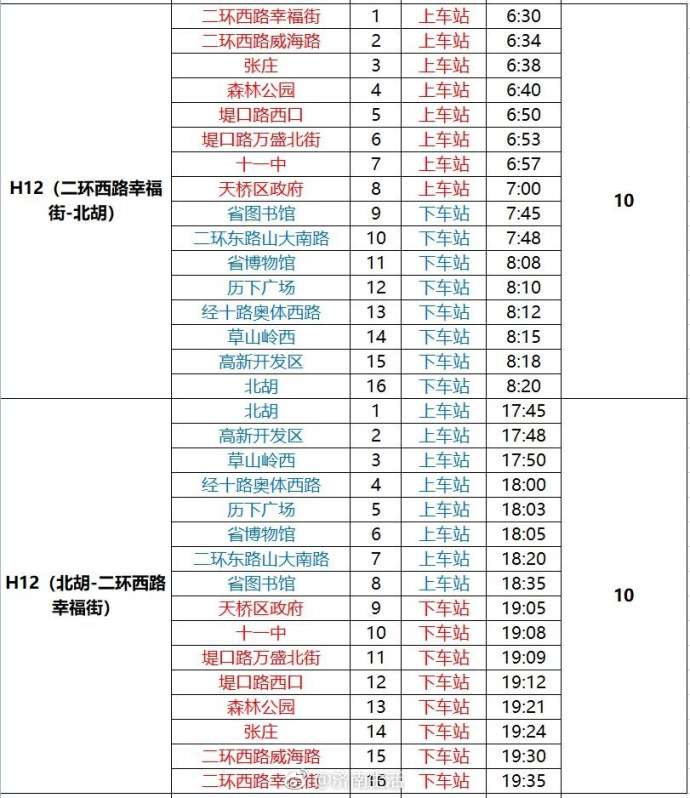 10条定制公交线路