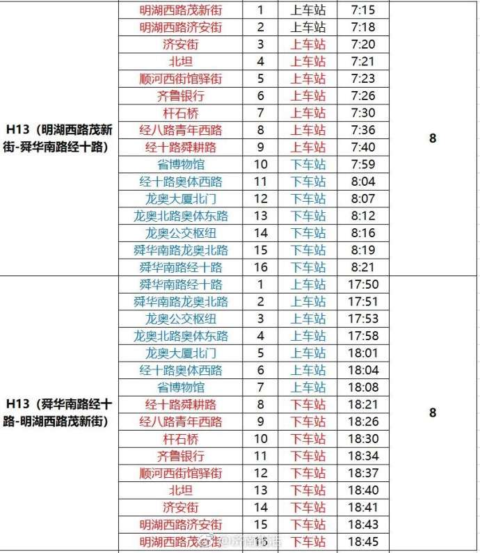 10条定制公交线路