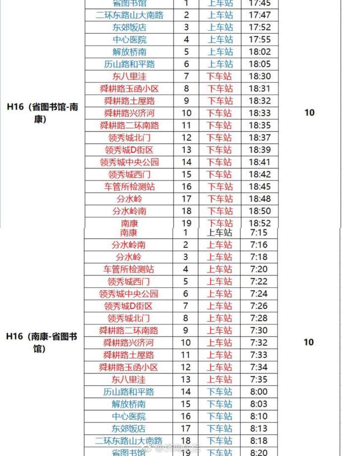 10条定制公交线路