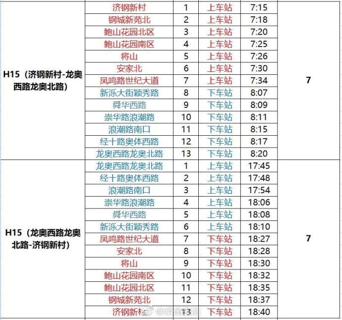 10条定制公交线路