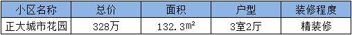 tmptitle