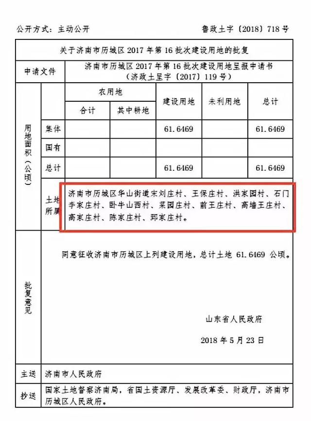 土地征收计划 土地征收计划