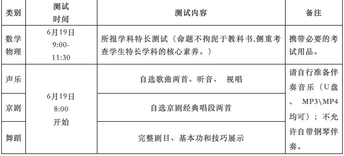 山东省实验中学招收30名特长生