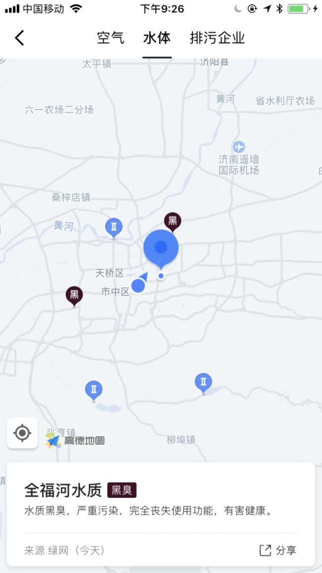 环境地图