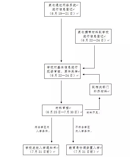 tmptitle