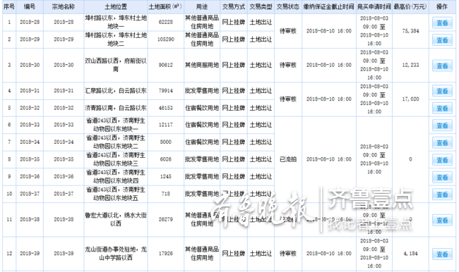 章丘土拍