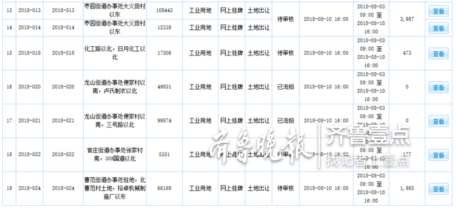 章丘土拍