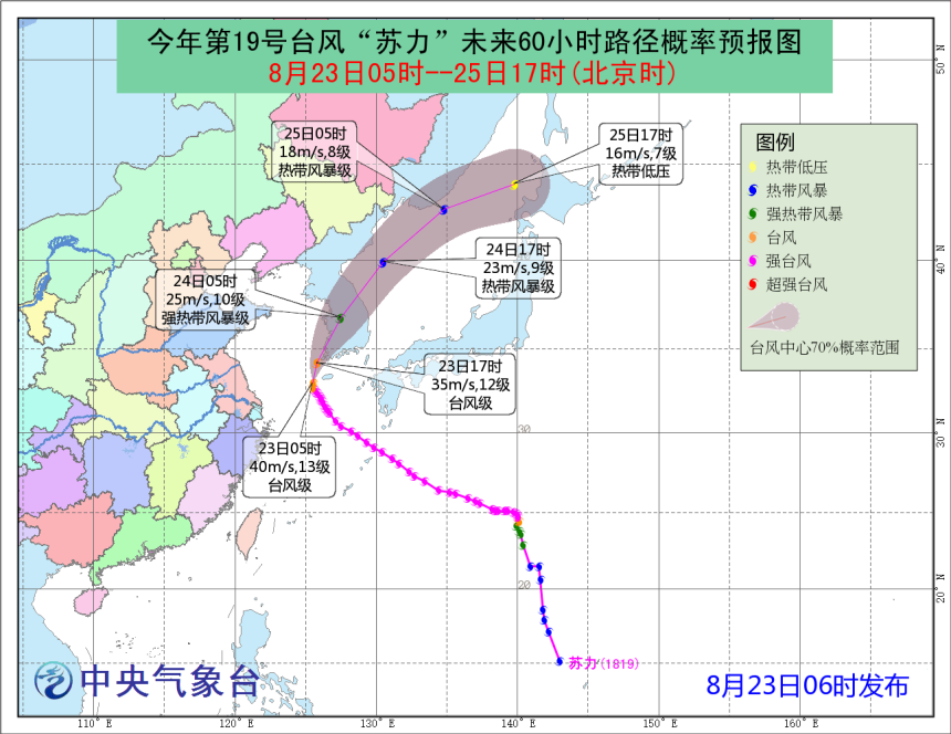 台风