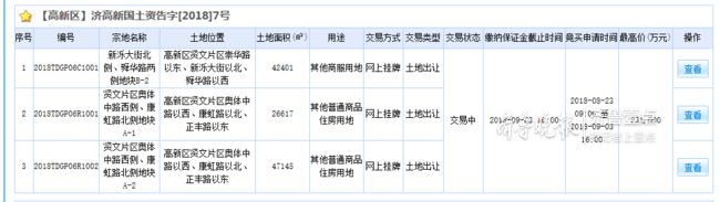 济南土拍