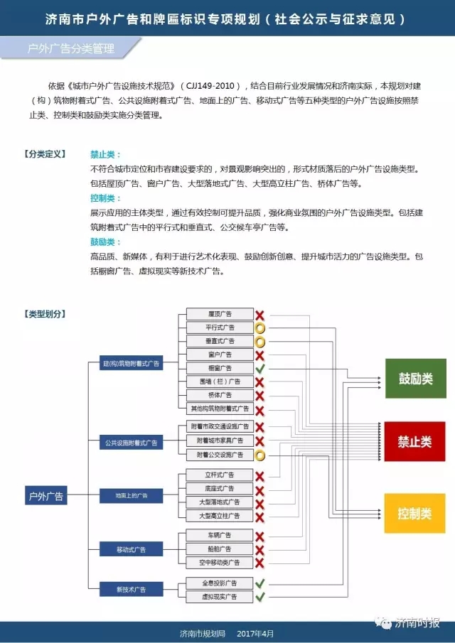 济南户外广告