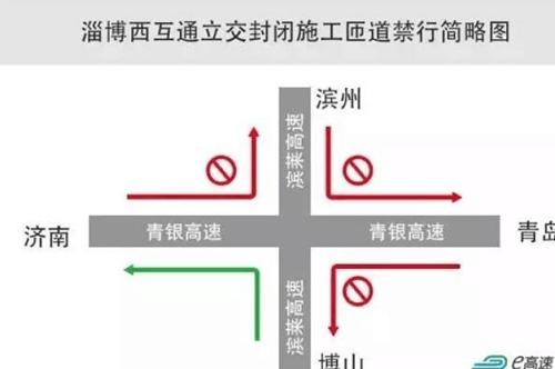 五一山东高速部分路段封闭施工限行