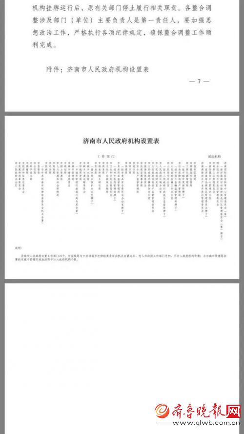 济南政府部门“大部制”改革！园林、市政、交通等局撤销或降级