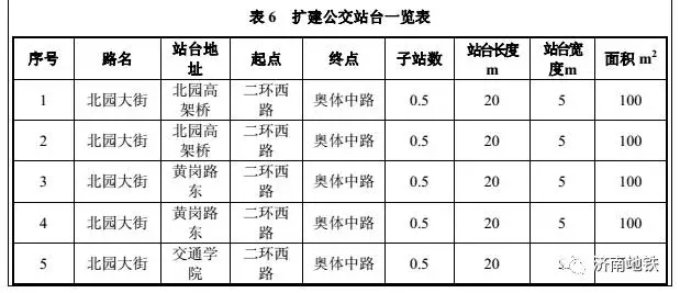 济南公交