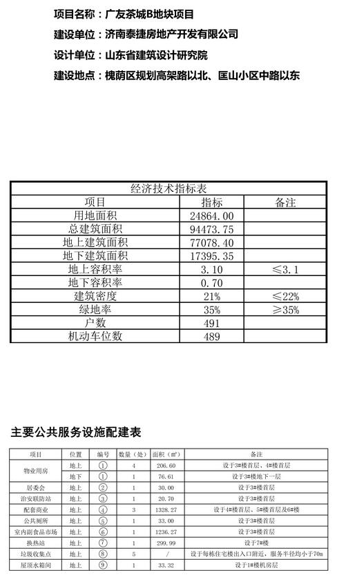 广友茶城