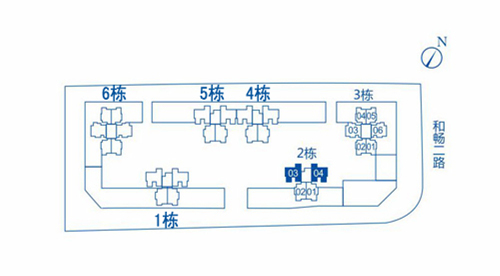 购房知识