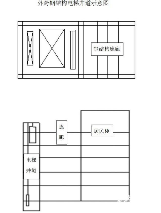 济南一老楼加装电梯方案出炉