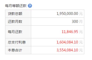 首套房贷利率上浮