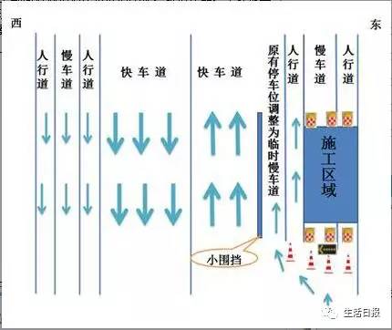 万寿路拓宽改造