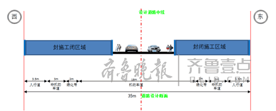 辛祝路（工业北路-滨河南路）道路改造工程，坝王路道路建设工程