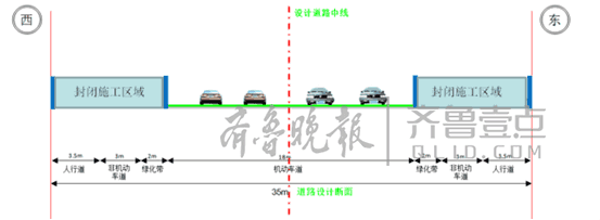 辛祝路（工业北路-滨河南路）道路改造工程，坝王路道路建设工程