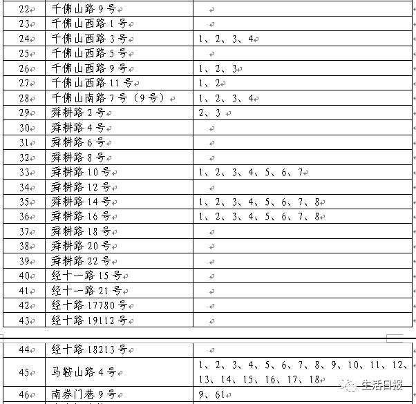 济南八中改名省实验初中！周边学区房已先火了！