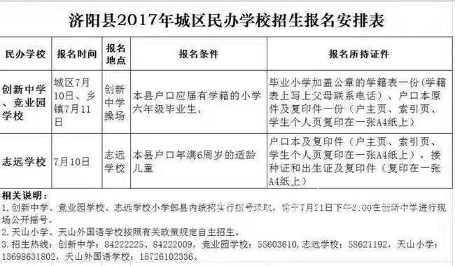 济阳城区中小学开始报名了