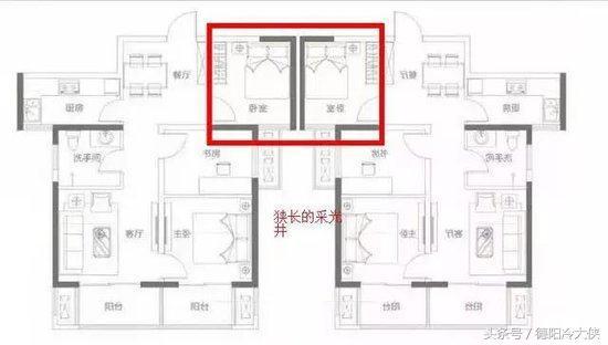 比户型图更重要的是楼层平面图 