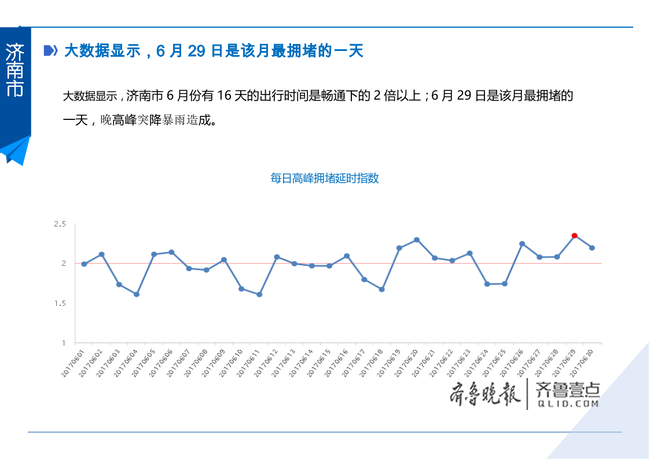 6月交通数据 