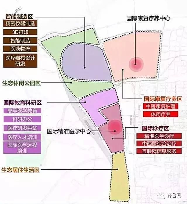 重磅！济南国际医学科学中心选址定了！