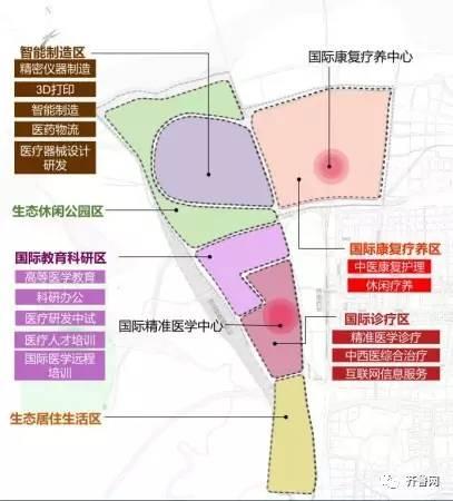 重磅！济南国际医学科学中心选址定了！