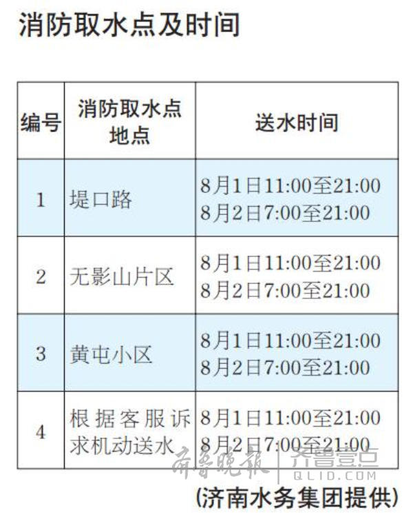 堤口庄附近停水