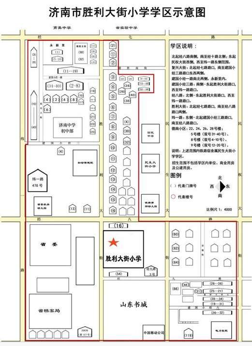 市中槐荫学区房