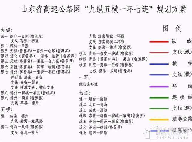 济南大变局：高架、跨黄、高速、高铁、机场