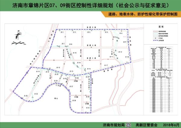 6月城建盘点