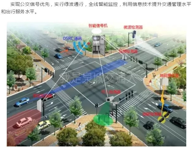 顺河快速路南延