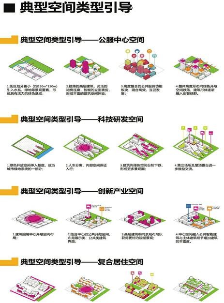 中心区与引爆区城市设计社会公示