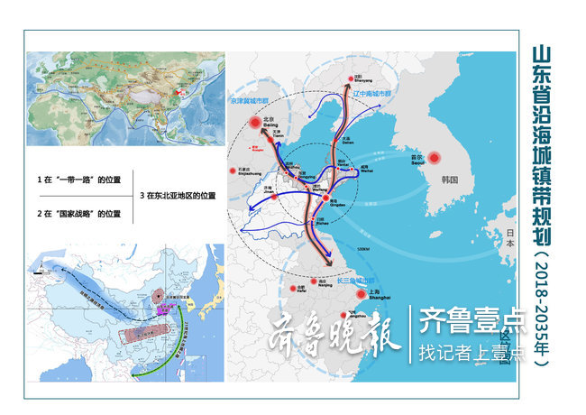 山东省沿海城镇带规划